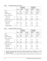 Preview for 30 page of Seagate Cheetah 15K.6 SAS Product Manual