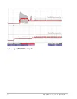 Preview for 32 page of Seagate Cheetah 15K.6 SAS Product Manual