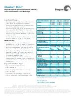 Preview for 2 page of Seagate CHEETAH 15K.7 FC ST3450857FC Datasheet