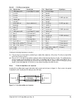 Предварительный просмотр 71 страницы Seagate Cheetah 15K.7 FC Product Manual