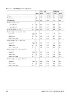 Preview for 28 page of Seagate Cheetah 15K.7 SAS Series Product Manual