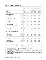 Preview for 29 page of Seagate Cheetah 15K.7 SAS Series Product Manual