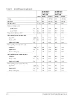 Preview for 26 page of Seagate Cheetah 15K.7 SAS ST3300557SS Product Manual