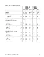 Preview for 27 page of Seagate Cheetah 15K.7 SAS ST3300557SS Product Manual