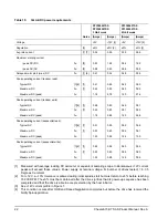 Preview for 28 page of Seagate Cheetah 15K.7 SAS ST3300557SS Product Manual