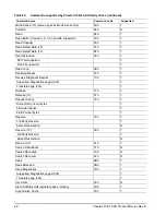 Preview for 54 page of Seagate CHEETAH 15K.7 ST3300457SS Product Manual