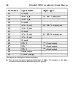 Preview for 28 page of Seagate CHEETAH 18FC Installation Manual