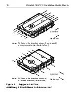 Предварительный просмотр 20 страницы Seagate Cheetah 18LP FC Installation Manual