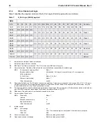 Preview for 50 page of Seagate Cheetah 36LP ST318304FC Product Manual