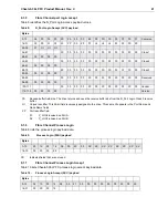 Preview for 51 page of Seagate Cheetah 36LP ST318304FC Product Manual