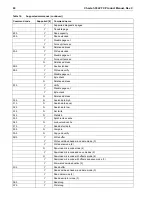 Preview for 56 page of Seagate Cheetah 36LP ST318304FC Product Manual