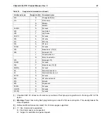 Preview for 57 page of Seagate Cheetah 36LP ST318304FC Product Manual