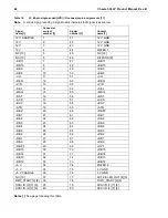 Preview for 72 page of Seagate Cheetah 36LP ST336704LC Product Manual