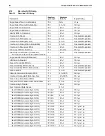 Preview for 76 page of Seagate Cheetah 36LP ST336704LC Product Manual