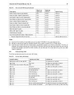 Preview for 77 page of Seagate Cheetah 36LP ST336704LC Product Manual