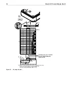 Preview for 46 page of Seagate Cheetah 73 ST173404LC Product Manual