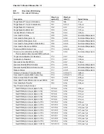 Preview for 75 page of Seagate Cheetah 73 ST173404LC Product Manual