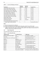 Preview for 76 page of Seagate Cheetah 73 ST173404LC Product Manual