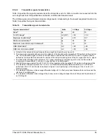 Preview for 71 page of Seagate Cheetah T10 SAS ST3146755SS Product Manual