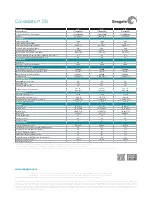 Preview for 2 page of Seagate Constellation CS Datasheet