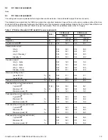 Preview for 25 page of Seagate Constellation ES-1 SAS Product Manual