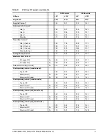 Preview for 15 page of Seagate Constellation ES.1 Serial ATA Product Manual