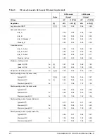 Preview for 32 page of Seagate Constellation ES.1 ST1000NM0001 Product Manual