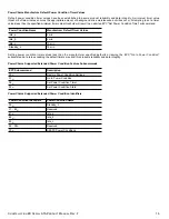 Preview for 21 page of Seagate Constellation ES Serial ATA Product Manual