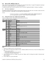 Preview for 35 page of Seagate Constellation ES Serial ATA Product Manual