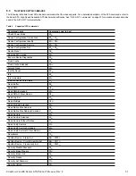 Preview for 36 page of Seagate Constellation ES Serial ATA Product Manual