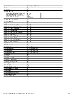 Preview for 37 page of Seagate Constellation ES Serial ATA Product Manual