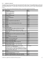 Preview for 38 page of Seagate Constellation ES Serial ATA Product Manual