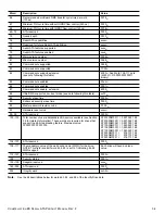 Preview for 39 page of Seagate Constellation ES Serial ATA Product Manual