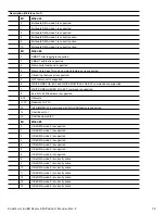 Preview for 40 page of Seagate Constellation ES Serial ATA Product Manual