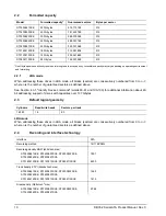 Preview for 16 page of Seagate DB35.2 Product Manual