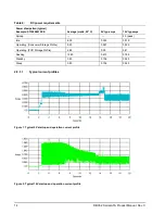 Preview for 20 page of Seagate DB35.2 Product Manual