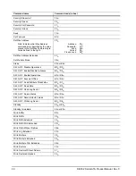 Preview for 36 page of Seagate DB35.2 Product Manual