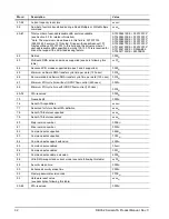 Preview for 38 page of Seagate DB35.2 Product Manual