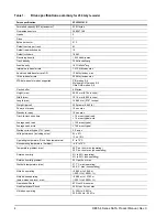 Preview for 10 page of Seagate DB35.4 - Series 250 GB Hard Drive Product Manual