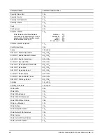 Preview for 30 page of Seagate DB35.4 - Series 250 GB Hard Drive Product Manual