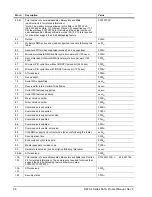 Preview for 32 page of Seagate DB35.4 - Series 250 GB Hard Drive Product Manual