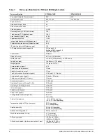 Preview for 10 page of Seagate DB35 - Series 750 GB Hard Drive Product Manual