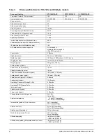 Preview for 14 page of Seagate DB35 - Series 750 GB Hard Drive Product Manual