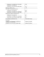 Preview for 17 page of Seagate DB35 - Series 750 GB Hard Drive Product Manual