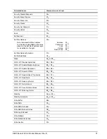 Preview for 37 page of Seagate DB35 - Series 750 GB Hard Drive Product Manual