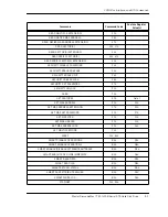 Preview for 39 page of Seagate DiamondMax 17 Manual