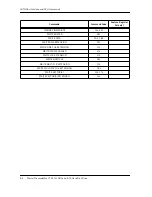 Preview for 40 page of Seagate DiamondMax 17 Manual