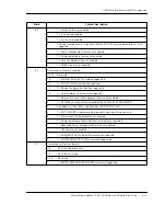 Preview for 47 page of Seagate DiamondMax 17 Manual