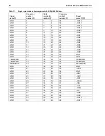 Preview for 60 page of Seagate Elite 47 ST446452W Product Manual