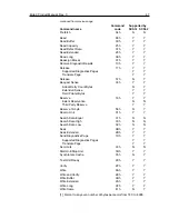 Preview for 57 page of Seagate Elite 9 Product Manual